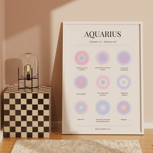 Aquarius Poster, Aquarius Star Sign Print, Gift For her, Aura Gradient, Astrology Wall Art, Spiritual Dorm Decor, Zodiac Sign, DIGITAL