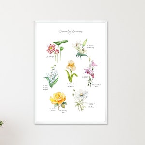 Women Saints Print | Catholic Wall Art | Female Saints Floral Poster | Catholic Garden Art Décor for Girl/Women | Printable INSTANT DOWNLOAD