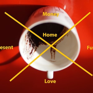 Lettura avanzata del caffè turco con interazione, lettura dettagliata della fortuna sul caffè turco