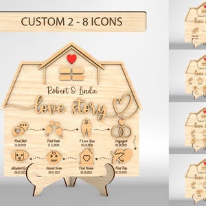 Cartello personalizzato per la casa con cronologia della storia d'amore SVG, regalo per coppia, regali di anniversario svg, San Valentino svg, file svg Glowforge, file tagliati al laser