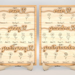 Personalisierter Geburtsmonat Blumen Zeichen SVG, erste Mama dann Oma jetzt tolle Oma svg, Geschenk für Mama, Muttertagsgeschenke, Glowforge svg Dateien