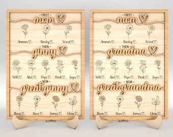 Personalized Birth Month Flowers Sign SVG, First Mom Then Grandma Now Great Grandma svg, Gift for Mom, Mothers Day Gifts,Glowforge svg files
