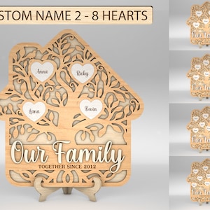 Sinal de casa na árvore genealógica personalizado SVG, sinal de nossa família svg, árvore da vida SVG, árvore de nome de família SVG, arquivos Glowforge svg, arquivos cortados a laser
