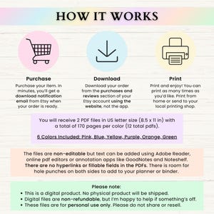 May include: An infographic titled "HOW IT WORKS" with instructions for purchasing, downloading, and printing digital files. The text includes details about file size (8.5 x 11 inches) and available colors: pink, blue, yellow, purple, orange, and green.