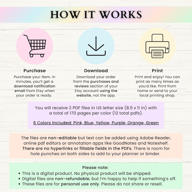 May include: An infographic titled "HOW IT WORKS" with instructions for purchasing, downloading, and printing digital files. The text includes details about file size (8.5 x 11 inches) and available colors: pink, blue, yellow, purple, orange, and green.
