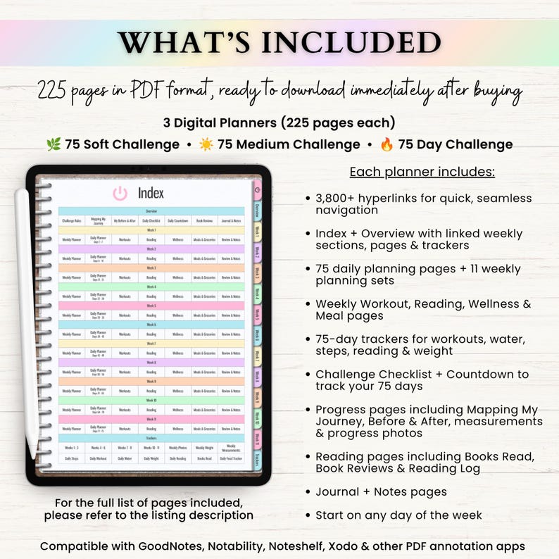 May include: A digital planner set featuring three versions: 75 Soft Challenge, 75 Medium Challenge, and 75 Day Challenge. Each includes 225 pages in PDF format with 3,800+ hyperlinks, daily planning pages, trackers for workouts, water, and progress.