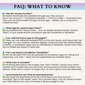 Puede incluir: Un gr&aacute;fico informativo de preguntas frecuentes titulado FAQ: WHAT TO KNOW. Enumera seis preguntas sobre el acceso a archivos digitales, visores de PDF, edici&oacute;n de texto, compatibilidad de aplicaciones, colores y correos de descarga.