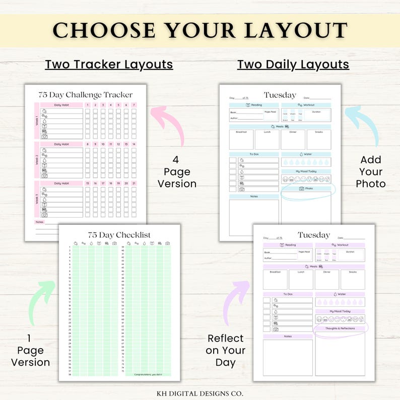 May include: A digital planner layout options for a 75-day challenge tracker, a 75-day checklist, and two daily layouts. The tracker and checklist layouts are in a green and white color scheme. The daily layouts are in a blue and white color scheme and a pink and white color scheme. The daily layouts include sections for reading, meals, to-do list, water, mood tracking, and notes.