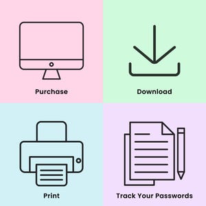 May include: A four-quadrant graphic with pastel backgrounds featuring black line icons and text. The top left shows a computer monitor labeled Purchase, top right a download arrow labeled Download, bottom left a printer labeled Print, and bottom right a document with a pencil labeled Track Your Passwords.
