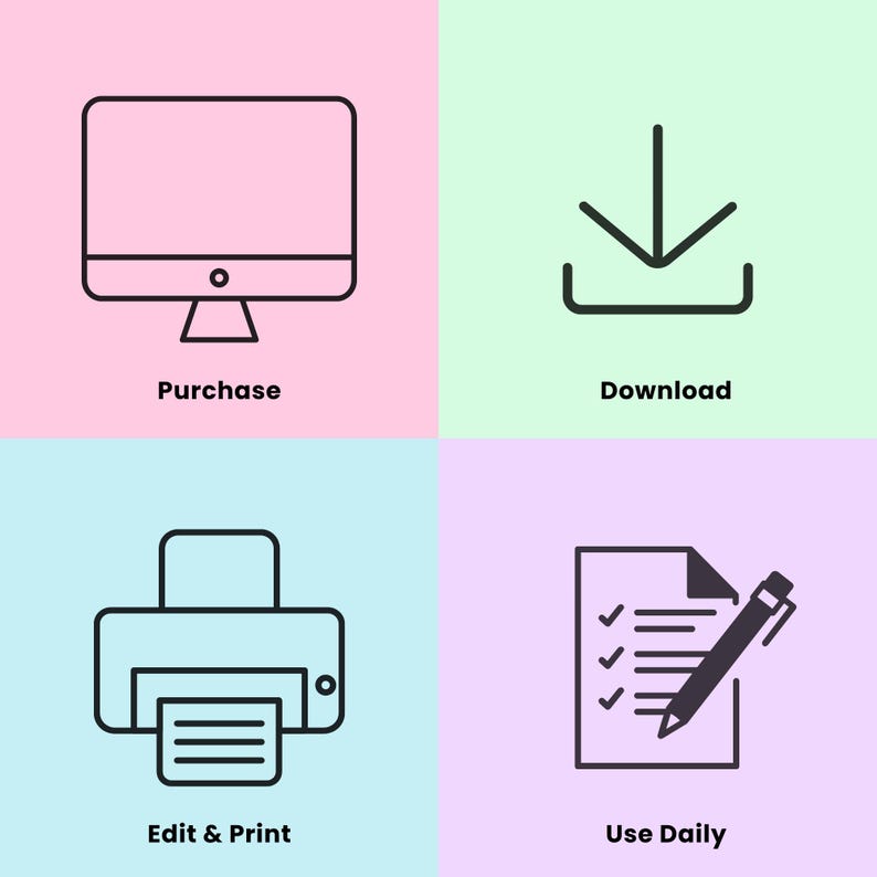 May include: A graphic with four icons representing the steps to purchase, download, edit and print, and use a digital product. The icons are a computer monitor, a download arrow, a printer, and a checklist with a pen.