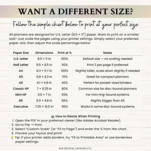 May include: A black and white instructional chart titled WANT A DIFFERENT SIZE? providing a table of paper sizes, dimensions in inches, and print scale percentages for planners, including U.S. Letter, A4, A5, A6, Classic HP, Mini HP, B5, and Executive.