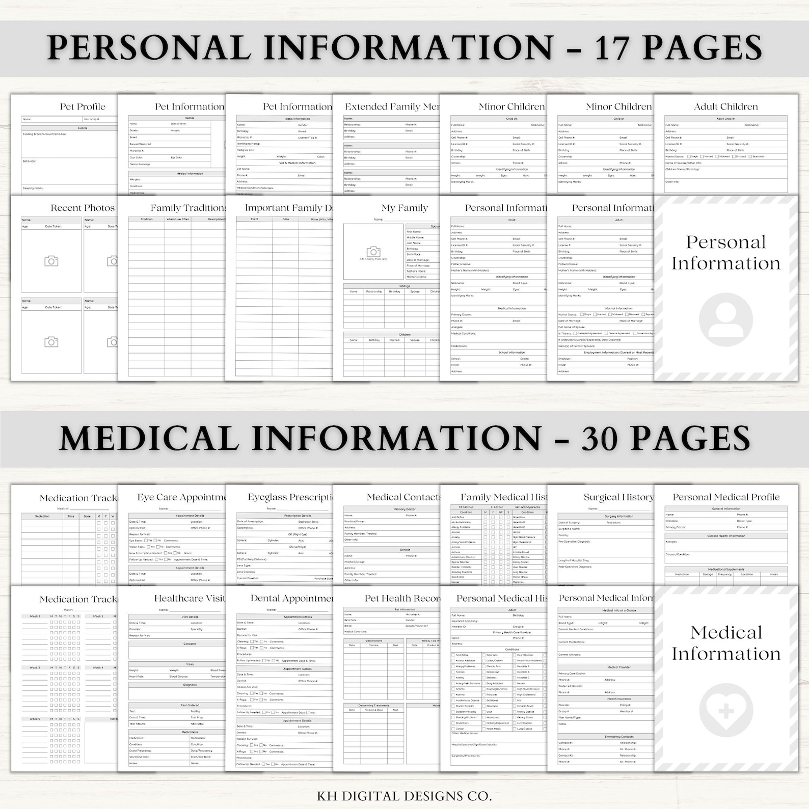 Emergency Binder Printable in Case of Emergency Planner Family