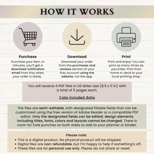 May include: An instructional graphic titled HOW IT WORKS with three circular icons representing purchase, download, and print. It details a digital product process, specifying 4 PDF files in 8.5 x 11 inch US letter size, semi-editable fields, and usage terms.