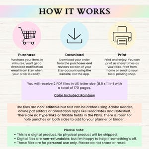 May include: An infographic titled "How It Works" with icons for purchase, download, and print. The text explains the process of receiving and using digital files, including the size of the files and the color included. The files are non-editable.