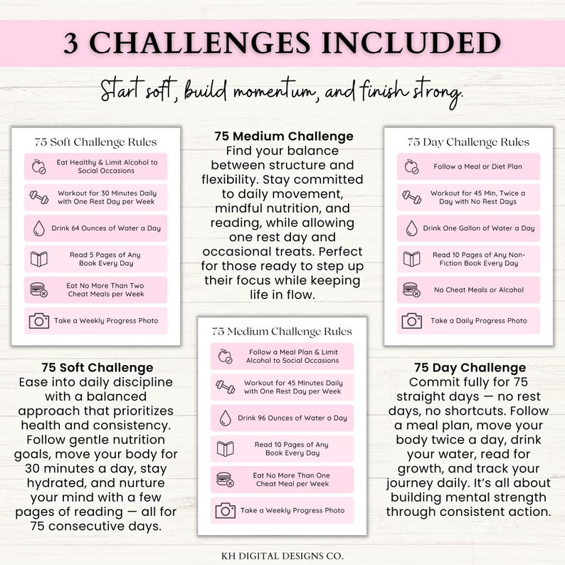 75 Day Challenge Printable Bundle: Workout Planner, ADHD Habit Tracker, Weight Loss Journal, 75 Soft + Medium Challenge (PDF) – 6 Colors image 2