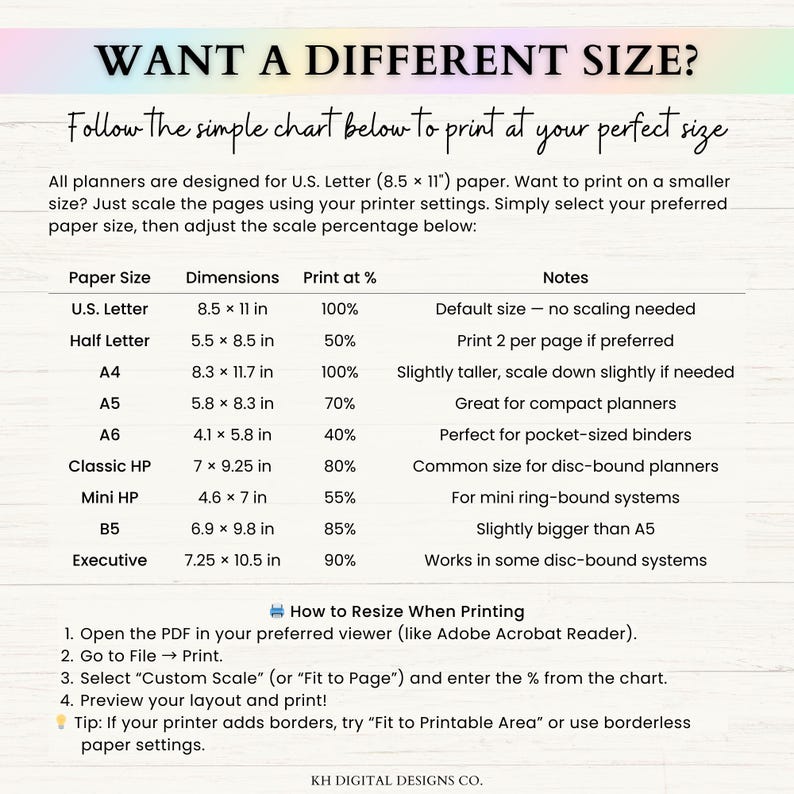 May include: A printable guide with the text "WANT A DIFFERENT SIZE?" and instructions on how to resize planner pages. Includes a chart with paper sizes, dimensions in inches, and print percentages for various planner sizes, such as U.S. Letter and A4.