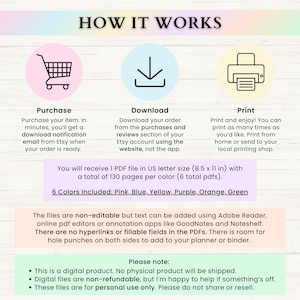 May include: An infographic titled "HOW IT WORKS" with steps for purchasing, downloading, and printing a digital product. The product is a PDF file in US letter size (8.5 x 11 in) with 130 pages per color, available in six colors: pink, blue, yellow, purple, orange, and green.