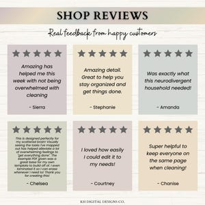 May include: A graphic display titled SHOP REVIEWS with the subtitle Real feedback from happy customers. It features six customer testimonials in pastel-colored boxes, each with five dark gray stars, individual review text, and a customer name.