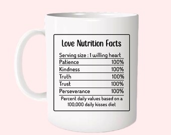 May include: White ceramic mug with a black graphic that reads "Love Nutrition Facts" and lists the percentage of patience, kindness, truth, trust, and perseverance. The graphic is styled like a nutrition facts label and includes the text "Serving size: 1 willing heart" and "Percent daily values based on a 100,000 daily kisses diet."