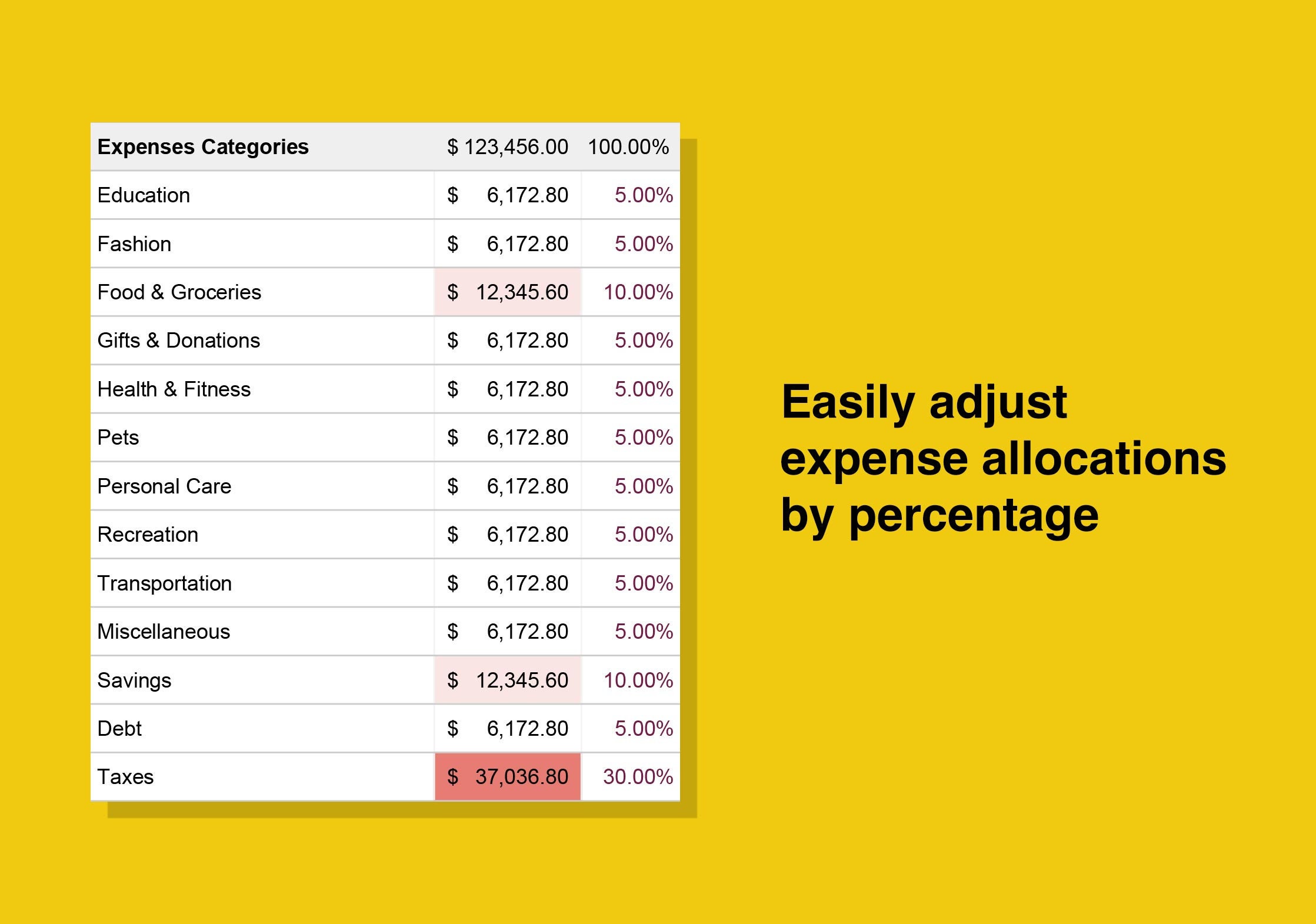 Budget Calculator Google Sheets Etsy