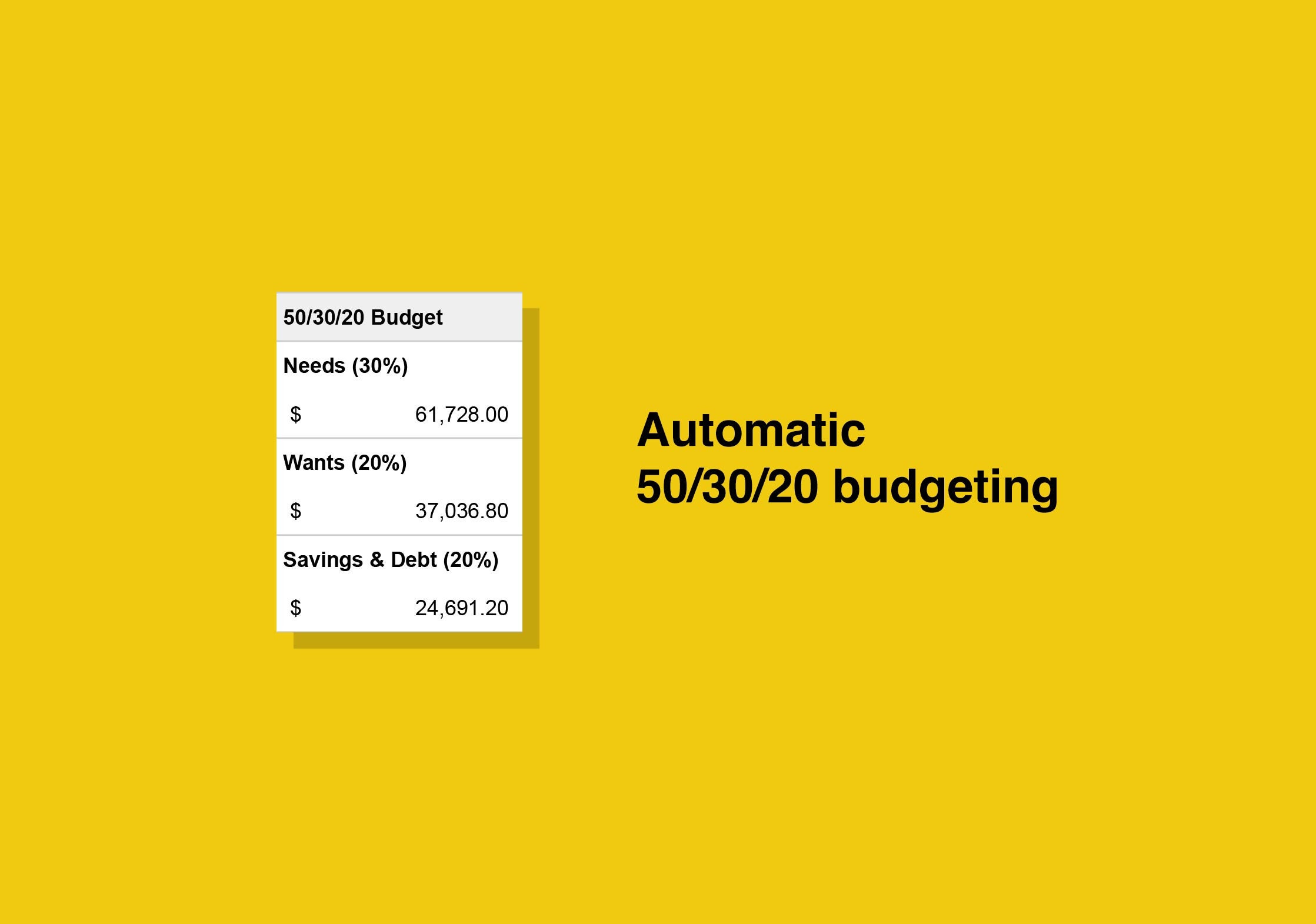 Budget Calculator Google Sheets Etsy