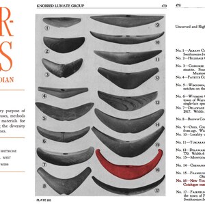May include: A black and white illustration of various banner stones, also known as "lunate" stones, from the Enobrid Lunate Group. The illustration is from a 1939 book titled "Banner Stones of the North American Indian" by Byron W. Knoblock. The book includes a detailed explanation of each stone, including its origin, material, and size.