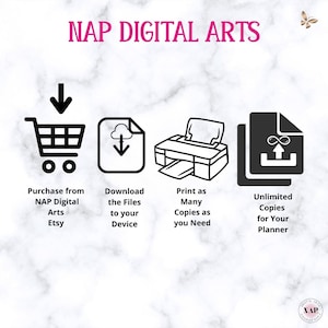 May include: An infographic with the text "NAP DIGITAL ARTS" at the top. It shows a shopping cart, a cloud with a downward arrow, a printer, and a document with an upward arrow. The text below each image describes the process: Purchase from Etsy, Download the Files, Print as Many Copies, and Unlimited Copies.