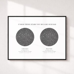 Op de afbeelding: Een ingelijste print met een zwarte rand toont twee cirkelvormige sterrenkaarten. De tekst "UNDER THESE STARS YOU BECAME OUR DAD" staat bovenaan. Daaronder staan namen, data en locaties. De sterrenkaarten zijn in grijstinten.