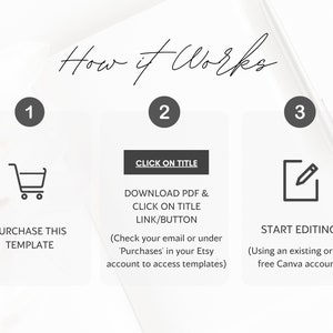 Etsy Printable Shop Bundle Digital Templates for Printables Etsy ...