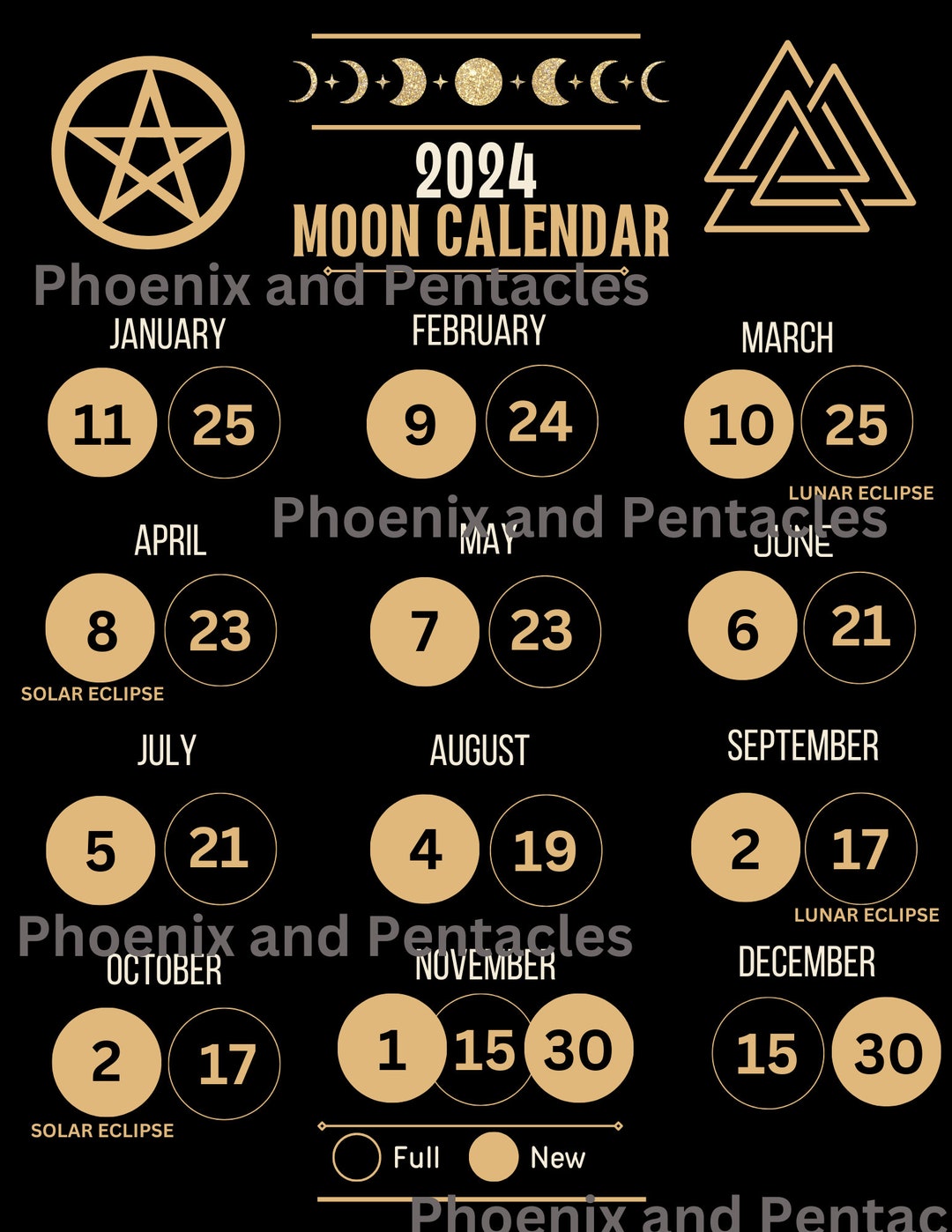 Printable Lunar Calendar 2024 Moon Phases of 2024 2024 Moon Calendar