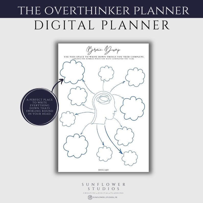 Overthinking Planner Printable | Anxiety & ADHD Planner PDF | Mental ...