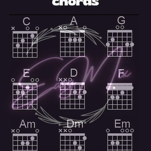Basic guitar chords