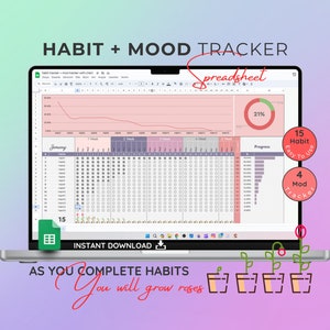 Habit & Mood Tracker Spreadsheet: Goal Planner Dashboard (Digital)