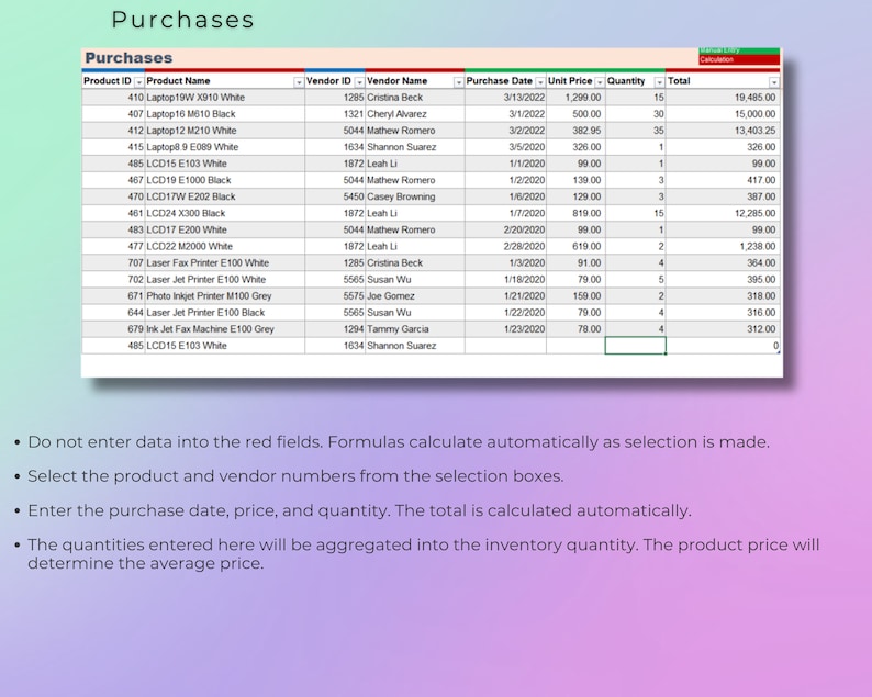 May include: A spreadsheet with a list of purchases for various products, including laptops, printers, and fax machines. The spreadsheet includes columns for product ID, product name, vendor ID, vendor name, purchase date, unit price, quantity, and total.