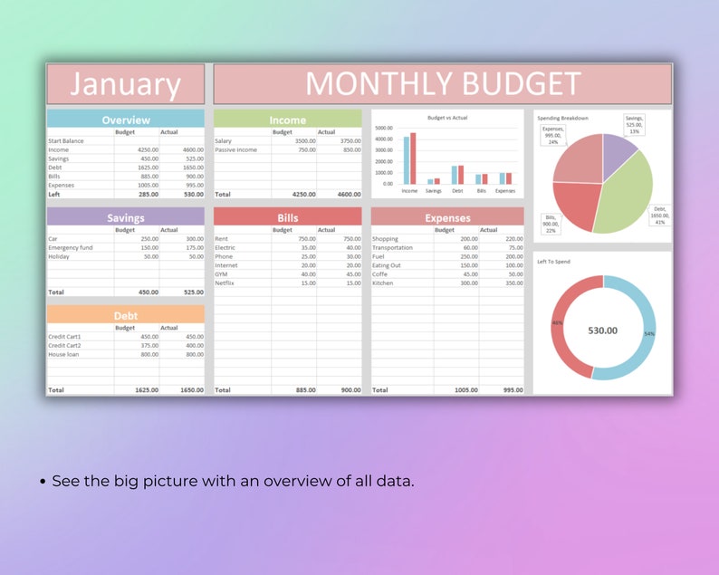 Excel Monthly Budget Template Planner, Finance Tracker Budget ...