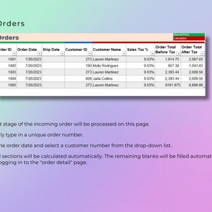 May include: A table with a grid showing order information, including order ID, order date, ship date, customer ID, customer name, sales tax, order total before tax, and order total after tax. The table includes data for five orders.