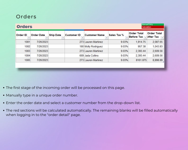 May include: A table with a grid showing order information, including order ID, order date, ship date, customer ID, customer name, sales tax, order total before tax, and order total after tax. The table includes data for five orders.