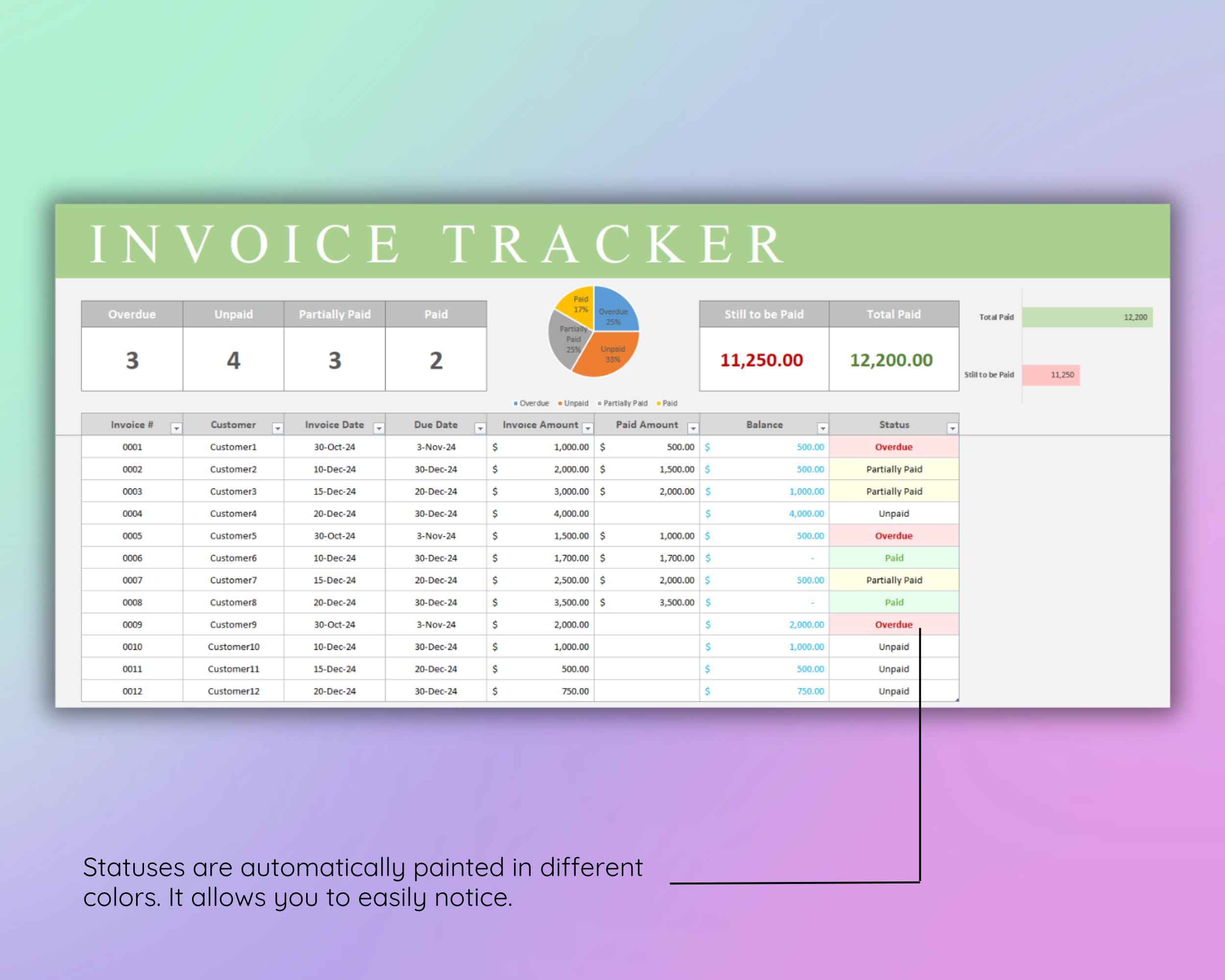 Invoice Tracker Excel Template: Small Business Finance (digital ...