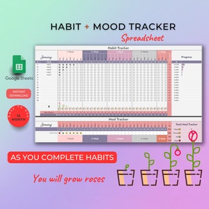 Habit & Mood Tracker Google Sheet: Rose Garden Theme (Digital Download)
