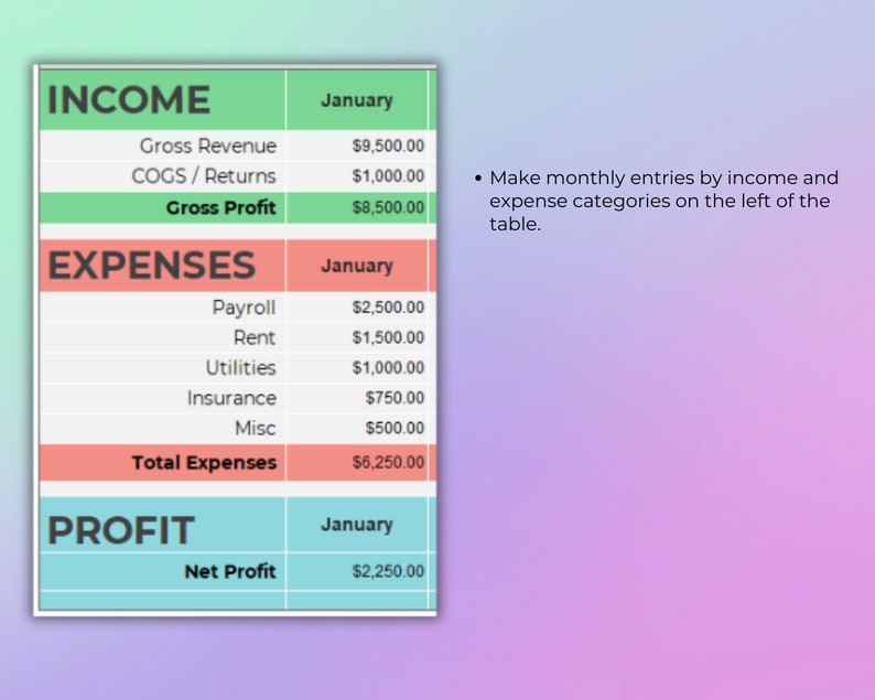 Profit and Loss Statement Template: Excel Spreadsheet (digital Download ...
