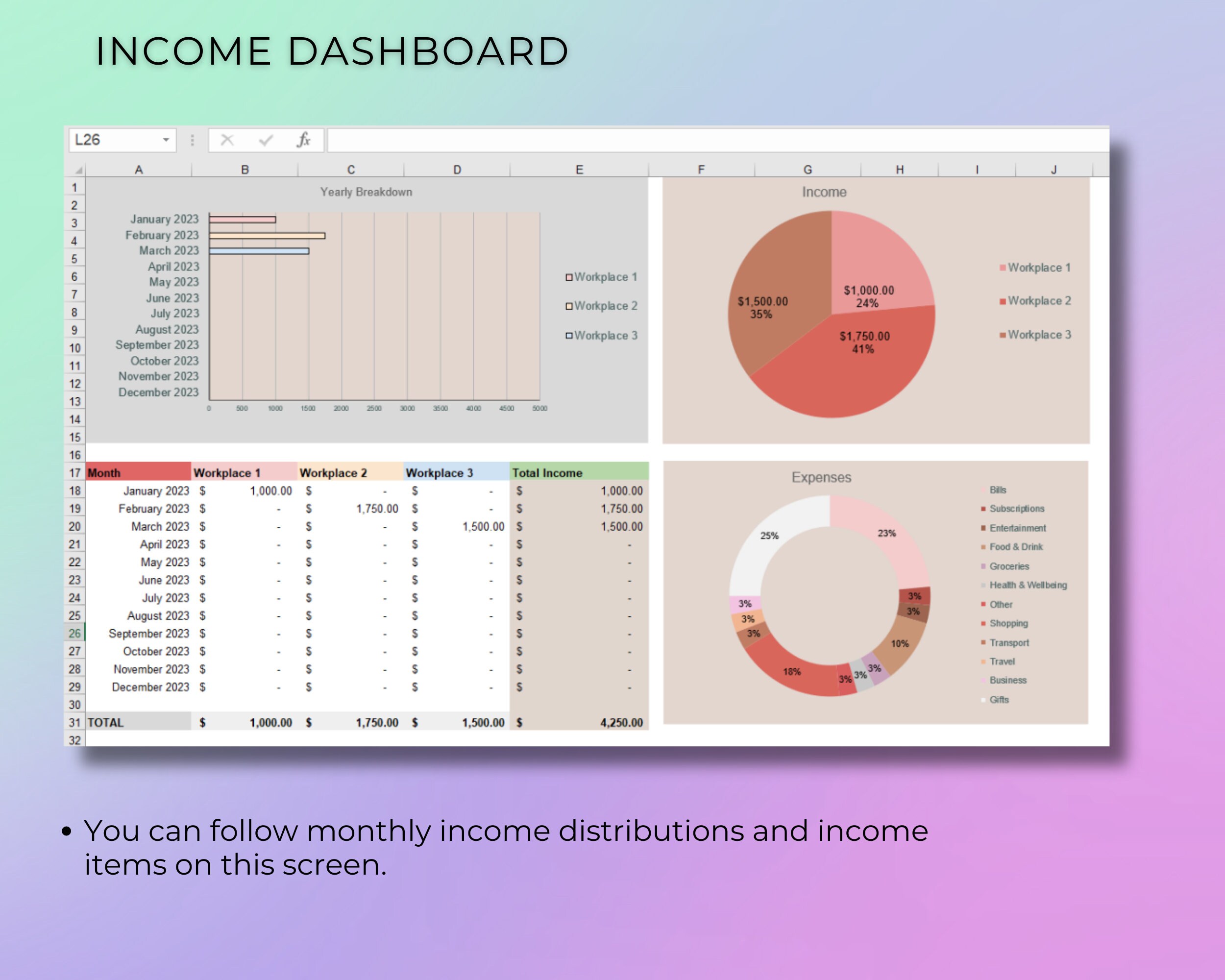 Monthly and weekly budget spreadsheet excel and google template