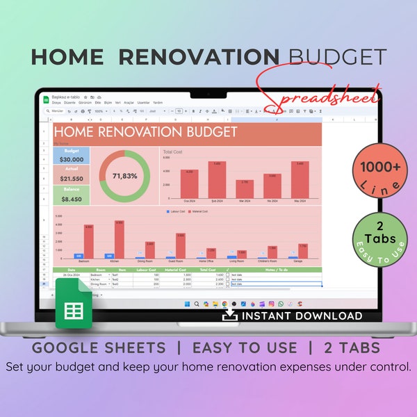 Pianificatore del budget per la ristrutturazione della casa, foglio di calcolo del budget di Fogli Google, monitoraggio del budget, monitoraggio delle spese, costo del progetto della casa, designer di interni