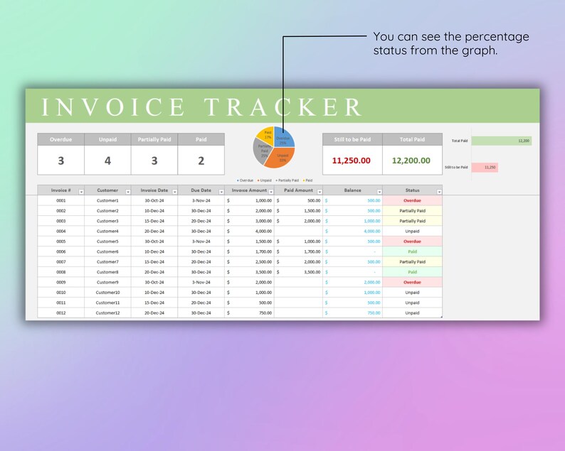 Invoice Tracker Excel Template: Small Business Finance (digital ...