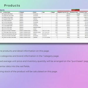 May include: A spreadsheet with a table listing product information, including product ID, product name, category, brand, size, weight, weighted average unit cost, quantity on hand, and inventory value. The table is titled "Products".
