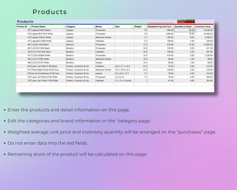 May include: A spreadsheet with a table listing product information, including product ID, product name, category, brand, size, weight, weighted average unit cost, quantity on hand, and inventory value. The table is titled "Products".