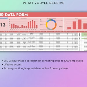 HR Employee Dashboard Template: Google Sheets Data Tracker - Etsy