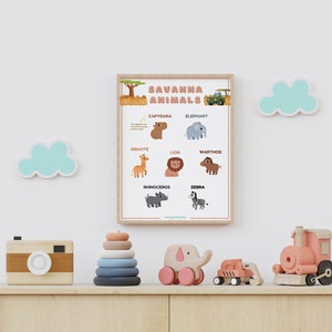 Savanna Animals Poster Animal Wall Art Montessori image 3