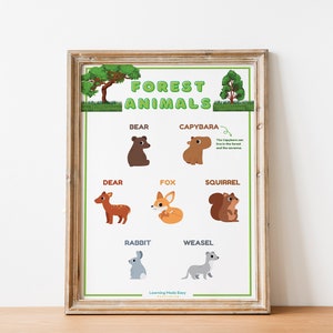 Forest Animals Poster, Animal Wall Art, Montessori Educational Wall Art Print, Homeschool Wall Art, Preschool Kindergarten Classroom Decor