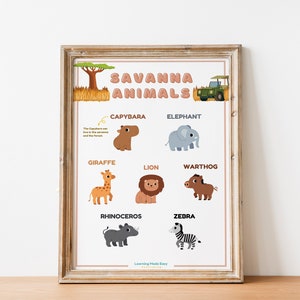 Savanna Animals Poster, Animal Wall Art, Montessori Educational Wall Art Print, Homeschool Wall Art, Classroom Decor, Preschool Kindergarten