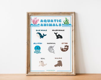 Aquatic Animals Poster, Montessori Wall Art, Homeschool Decor (Digital Download)